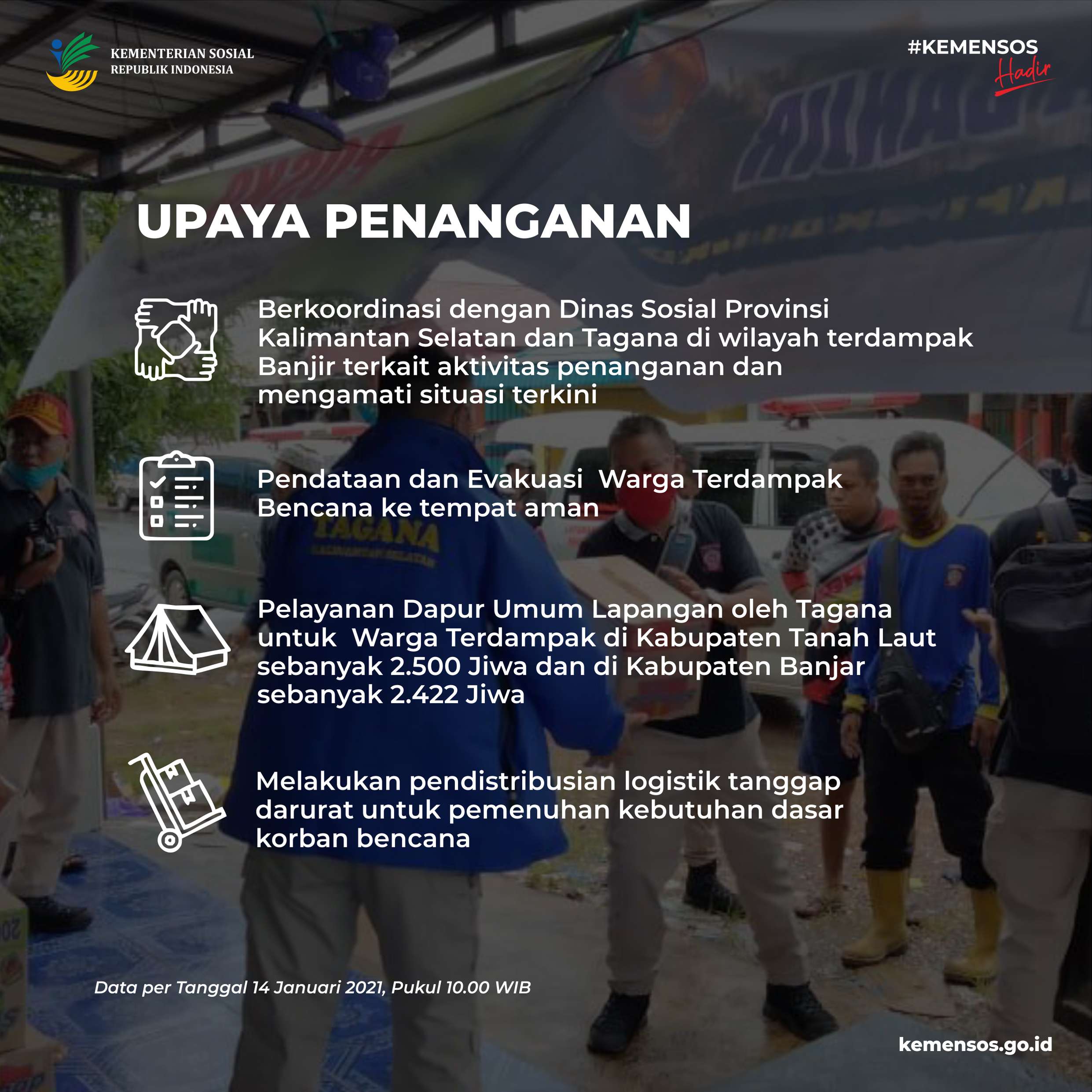 Infografis Galeri